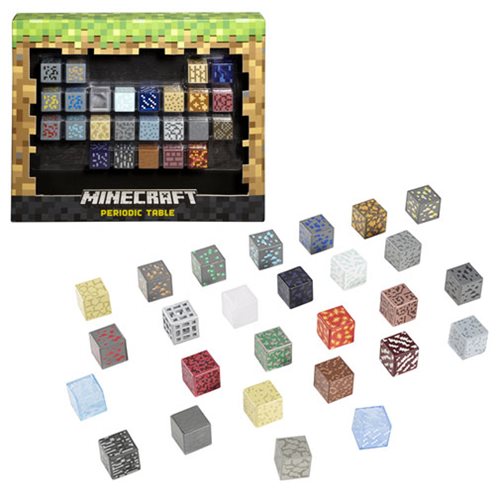 Minecraft Periodic Table Playset